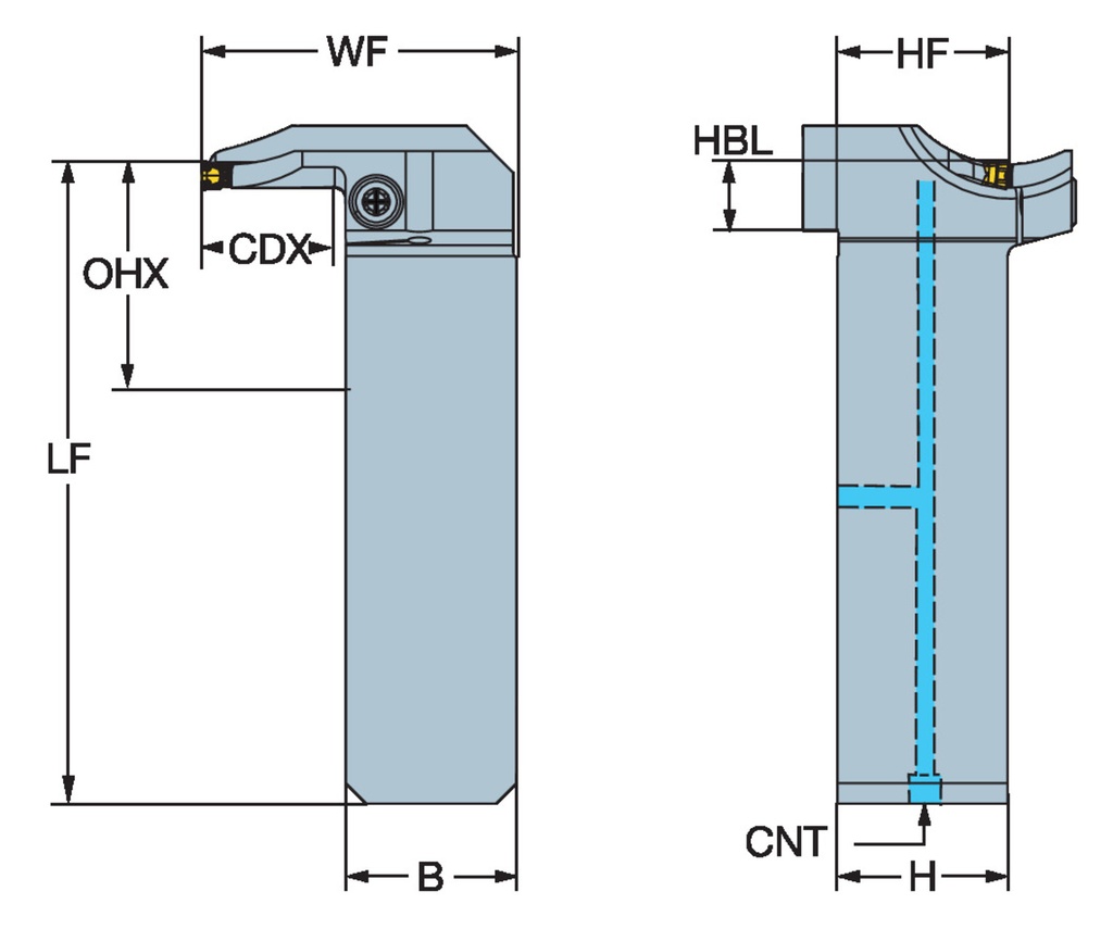 QS-QI-RGG15C2525-024B