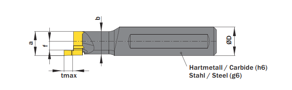 D18.A.0750.05.18 ST R BARRA PORTA INSERTO PARA RANURADO FRONTAL SIMTURN D 0.75 SIMTEK"