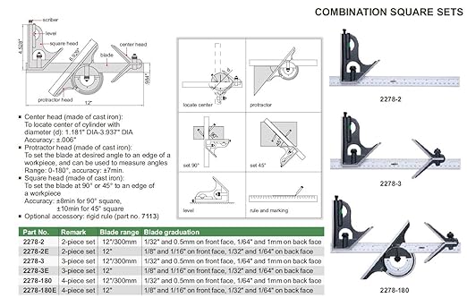 2278-180M COMBINATION SQUARE SET READING 0.5MM, 1/32" AND 1MM, 1/64" INSIZE