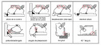 4835-1 WELDING GAGE INSIZE