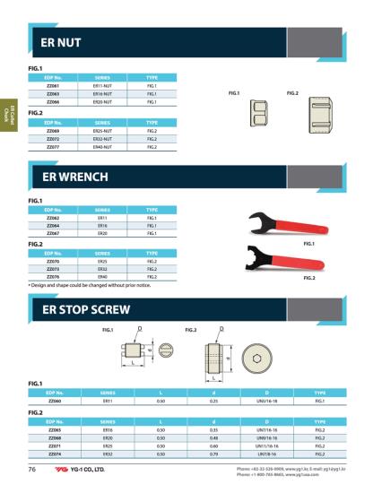 BK234B ER COLLET CHUCK CAT40 AD/B-ER32-2.70 YG1