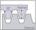 3EL3.0TRVKX INSERTO PARA ROSCA EXTERNA DER TRAPEZOIDAL 30° TP=3 VARGUS