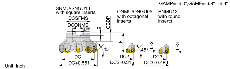 TASN13U3.00B1.00R08  TUNGALOY
