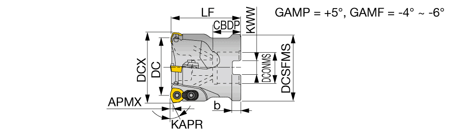 TXP09300RU  TUNGALOY