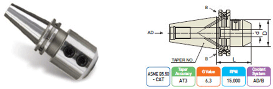 AL021B END MILL HOLDER CAT50 AD/B-EMH1 1/2-4.00 YG1