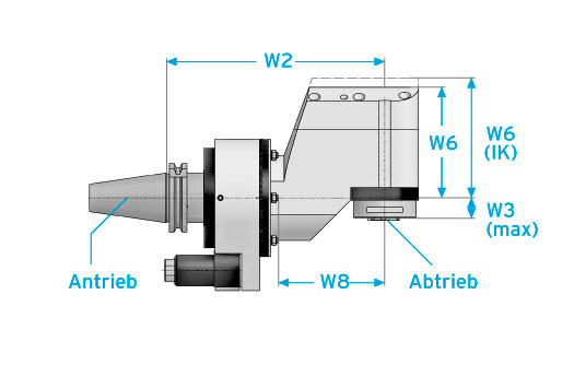 Cabezal Angular a 90 Grados Para Cono CAT50 con salida ER50 Marca ROMAI (copia)