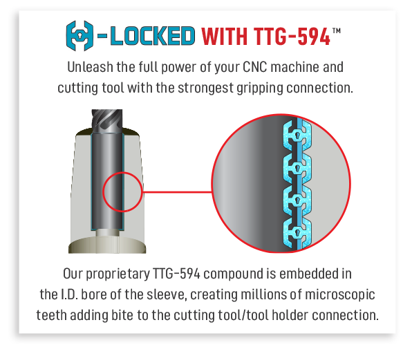 20mm - 3mm Reduction Sleeve TECHNIKS