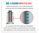 20mm - 3mm Reduction Sleeve TECHNIKS