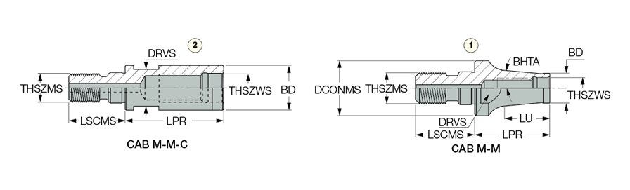CAB M10M10-C, ISCAR