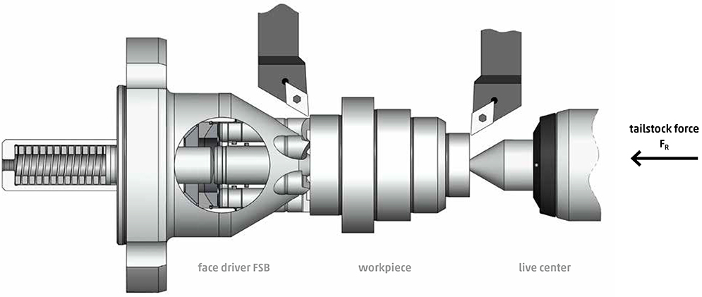 FSB6 CENTRO VIVO DIAM 6 MAX 170 SMW