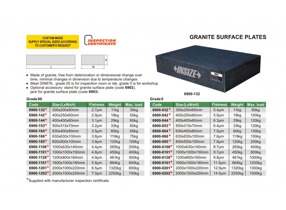 6900-185 GRANITE SURFACE PLATE (DIN876 GRADE 00) RANGE 800X500X100MM  (CAT A) INSIZE