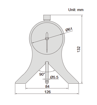 2849-90 LOCATOR RANGE 4X90° READING 1°  (CAT A) INSIZE