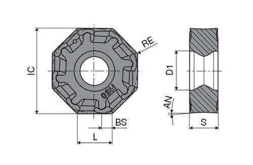 CERATIZIT