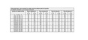 4100-8 STEEL GAGE BLOCK SET (ISO3650, GRADE 0) RANGE 8PCS  (CAT A) INSIZE