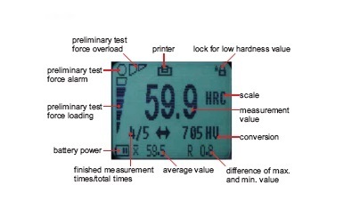 ISH-RD200 MANUAL DIGITAL ROCKWELL HARDNESS TESTER  (CAT A) INSIZE