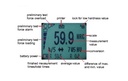 ISH-RD200 MANUAL DIGITAL ROCKWELL HARDNESS TESTER  (CAT A) INSIZE