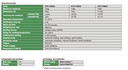 8701-RM20 MOISTURE ANALYZER RANGE 120G READING 5MG  (CAT A) INSIZE