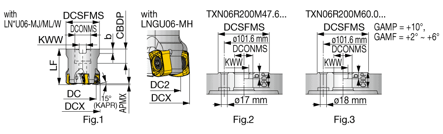 TXN06R300U0100A05  TUNGALOY