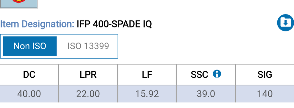 PUNTA DE BROCA, IFP 400-SPADE IQ IC908, ISCAR