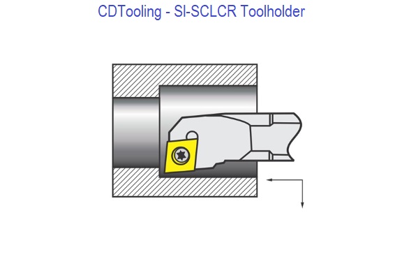 SI-SCLCR 4-2 BORING BAR TOOLMEX