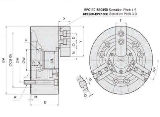 [BPC160-3] BPC160-3
