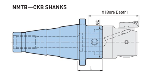[11.321.962] 11.321.962 Shank NT50xCKB6xL49mm BIG DAISHOWA