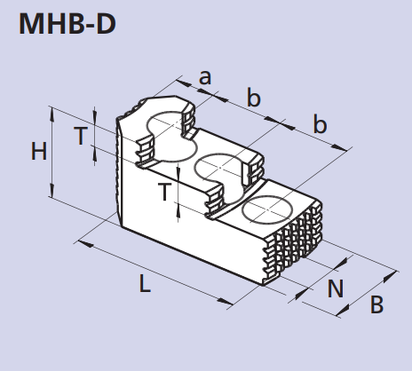 [12083037] SET DE 3 MORDAZAS DURA TIPO M METRICA PARA CHUCK DE 315MM O 12" SMW